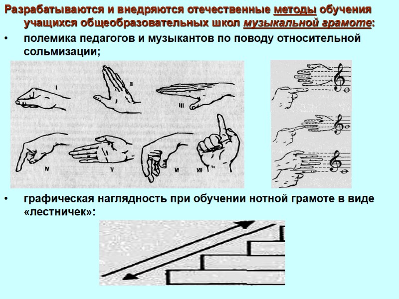 Разрабатываются и внедряются отечественные методы обучения учащихся общеобразовательных школ музыкальной грамоте:  полемика педагогов